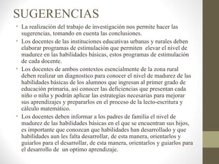 SUGERENCIAS
• La realización del trabajo de investigación nos permite hacer las
  sugerencias, tomando en cuenta las conclusiones.
• Los docentes de las instituciones educativas urbanas y rurales deben
  elaborar programas de estimulación que permiten elevar el nivel de
  madurez en las habilidades básicas, estos programas de estimulación
  de cada docente.
• Los docentes de ambos contextos esencialmente de la zona rural
  deben realizar un diagnostico para conocer el nivel de madurez de las
  habilidades básicas de los alumnos que ingresan al primer grado de
  educación primaria, así conocer las deficiencias que presentan cada
  niño o niña y podrán aplicar las estrategias necesarias para mejorar
  sus aprendizajes y prepararlos en el proceso de la lecto-escritura y
  cálculo matemático.
• Los docentes deben informar a los padres de familia el nivel de
  madurez de las habilidades básicas en el que se encuentran sus hijos,
  es importante que conozcan que habilidades han desarrollado y que
  habilidades aun les falta desarrollar, de esta manera, orientarlos y
  guiarlos para el desarrollar, de esta manera, orientarlos y guiarlos para
  el desarrollo de un optimo aprendizaje.
 