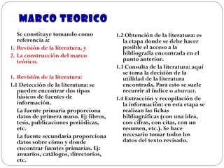 MARCO TEORICO Se constituye tomando como referencia a: 1.  Revisión de la literatura, y  2.  La construcción del marco teórico.  1. Revisión de la literatura:   1.1 Detección de la literatura: se pueden encontrar dos tipos básicos de fuentes de información.  La fuente primaria proporciona datos de primera mano. Ej: libros, tesis, publicaciones periódicas, etc. La fuente secundaria proporciona datos sobre cómo y donde encontrar fuentes primarias. Ej:  anuarios, catálogos, directorios, etc. 1.2 Obtención de la literatura: es la etapa donde se debe hacer posible el acceso a la bibliografía encontrada en el punto anterior. 1.3 Consulta de la literatura: aquí se toma la decisión de la utilidad de la literatura encontrada. Para esto se suele recurrir al índice o  abstract . 1.4 Extracción y recopilación de la información: en esta etapa se realizan las fichas bibliográficas (con una idea, con cifras, con citas, con un resumen, etc.). Se hace necesario tomar todos los datos del texto revisado. 