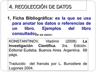 4. RECOLECCIÓN DE DATOS   1, Ficha Bibliográfica:  es la que se usa para anotar los datos o referencias de un libro. Ejemplos del libro consultado: KONSTANTINOV, Vladimir (2008)  La Investigación Científica.  3ra. Edición. Editorial Eudeba. Buenos Aires. Argentina.  68 págs. Traducido  del francés por L. Bunodiere de Lugones 2004. De un autor: 