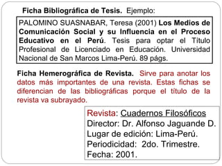 Ficha Bibliográfica de Tesis.  Ejemplo: PALOMINO SUASNABAR, Teresa  ( 2001)  Los Medios de Comunicación Social y su Influencia en el Proceso Educativo en el Perú . Tesis para optar el Título Profesional de Licenciado en Educación. Universidad Nacional de San Marcos Lima-Perú. 89 págs.  Ficha Hemerográfica de Revista.  Sirve para anotar los datos más importantes de una revista. Estas fichas se diferencian de las bibliográficas porque el título de la revista va subrayado.  Revista :  Cuadernos Filosóficos Director: Dr. Alfonso Jaguande D. Lugar de edición: Lima-Perú. Periodicidad:  2do. Trimestre.  Fecha: 2001. 