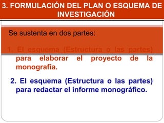 3. FORMULACIÓN DEL PLAN O ESQUEMA DE INVESTIGACIÓN Se sustenta en dos partes: 1. El esquema (Estructura o las partes) para elaborar el proyecto de la monografía. 2. El esquema (Estructura o las partes) para redactar el informe monográfico. 