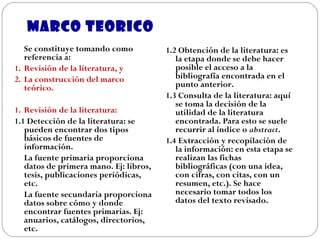 MARCO TEORICO <ul><li>Se constituye tomando como referencia a: </li></ul><ul><li>1.  Revisión de la literatura, y  </li></...