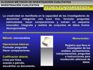 ALGUNOS MÉTODOS DE INVESTIGACIÓN CUALITATIVAALGUNOS MÉTODOS DE INVESTIGACIÓN CUALITATIVA
INVESTIGACIÓN CUALITATIVAINVESTIGACIÓN CUALITATIVA
TEORÍA FUNDAMENTADATEORÍA FUNDAMENTADATEORÍA FUNDAMENTADATEORÍA FUNDAMENTADA
La creatividad se manifiesta en la capacidad de los investigadores deLa creatividad se manifiesta en la capacidad de los investigadores de
denominar categorías con buen tino, formular preguntasdenominar categorías con buen tino, formular preguntas
estimulantes, hacer comparaciones y extraer un esquemaestimulantes, hacer comparaciones y extraer un esquema
innovador, integrado y realista de conjuntos de datos brutosinnovador, integrado y realista de conjuntos de datos brutos
desorganizados.desorganizados.
Método: microanálisis
Operaciones básicas:
Formular preguntas
Hacer comparaciones.
Codificación abierta:
Línea por línea,
oración o párrafo,
escudriñar un documento.
Memorandos:
Registro que lleva el
investigador de los
análisis, pensamientos,
interpretaciones, preguntas
e instrucciones para
recolección adicional de
datos.
 