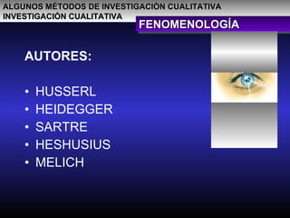 ALGUNOS MÉTODOS DE INVESTIGACIÓN CUALITATIVAALGUNOS MÉTODOS DE INVESTIGACIÓN CUALITATIVA
INVESTIGACIÓN CUALITATIVAINVESTIGACIÓN CUALITATIVA
FENOMENOLOGÍAFENOMENOLOGÍAFENOMENOLOGÍAFENOMENOLOGÍA
AUTORES:
• HUSSERL
• HEIDEGGER
• SARTRE
• HESHUSIUS
• MELICH
 
