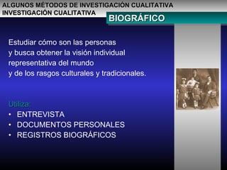 ALGUNOS MÉTODOS DE INVESTIGACIÓN CUALITATIVAALGUNOS MÉTODOS DE INVESTIGACIÓN CUALITATIVA
INVESTIGACIÓN CUALITATIVAINVESTIGACIÓN CUALITATIVA
BIOGRÁFICOBIOGRÁFICOBIOGRÁFICOBIOGRÁFICO
Estudiar cómo son las personas
y busca obtener la visión individual
representativa del mundo
y de los rasgos culturales y tradicionales.
Utiliza:Utiliza:
• ENTREVISTA
• DOCUMENTOS PERSONALES
• REGISTROS BIOGRÁFICOS
 