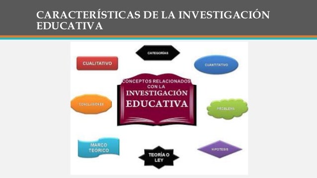 Investigacion educativa