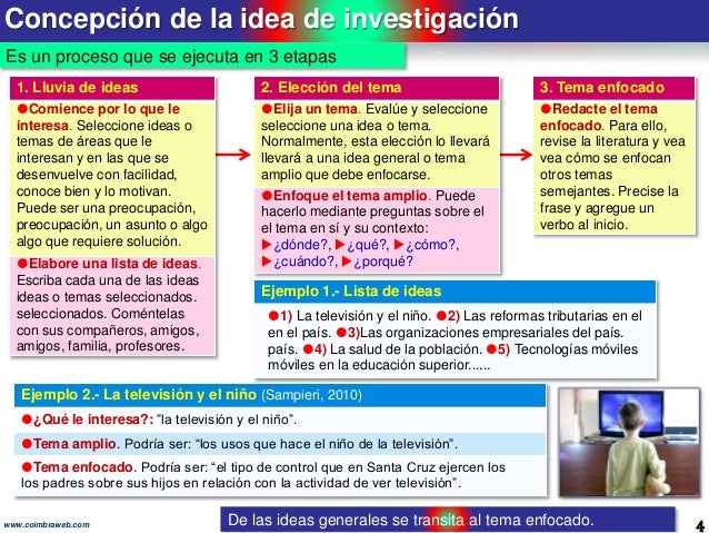 1.La idea. Paso 1 de la Investigacion