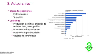 3. Autoarchivo
• Clases de repositorios
• Institucionales
• Temáticos
• Contenido
• Producción científica: artículos de
revistas, tesis, monografías
• Documentos institucionales
• Documentos patrimoniales
• Objetos de aprendizaje
ruta verde
20
 