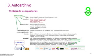 3. Autoarchivo
Ventajas de los repositorios ruta verde
22
 