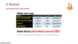 Fuente: Torres-Salinas, D. (2014). Traspasando el muro: Acceso abierto a la ciencia
4. Revistas
Los precios de la ruta dorada ruta dorada
27
 