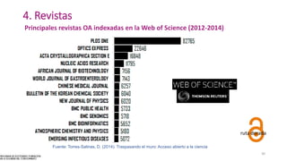 4. Revistas
Principales revistas OA indexadas en la Web of Science (2012-2014)
ruta dorada
Fuente: Torres-Salinas, D. (2014). Traspasando el muro: Acceso abierto a la ciencia
30
 