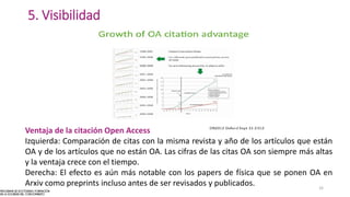 5. Visibilidad
Ventaja de la citación Open Access
Izquierda: Comparación de citas con la misma revista y año de los artículos que están
OA y de los artículos que no están OA. Las cifras de las citas OA son siempre más altas
y la ventaja crece con el tiempo.
Derecha: El efecto es aún más notable con los papers de física que se ponen OA en
Arxiv como preprints incluso antes de ser revisados ​​y publicados. 33
 