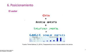 6. Posicionamiento
Fuente: Torres-Salinas, D. (2014). Traspasando el muro: Acceso abierto a la ciencia
34
El autor
 