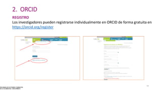 2. ORCID
REGISTRO
Los investigadores pueden registrarse individualmente en ORCID de forma gratuita en
https://orcid.org/register
59
 