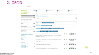 63
2. ORCID
 