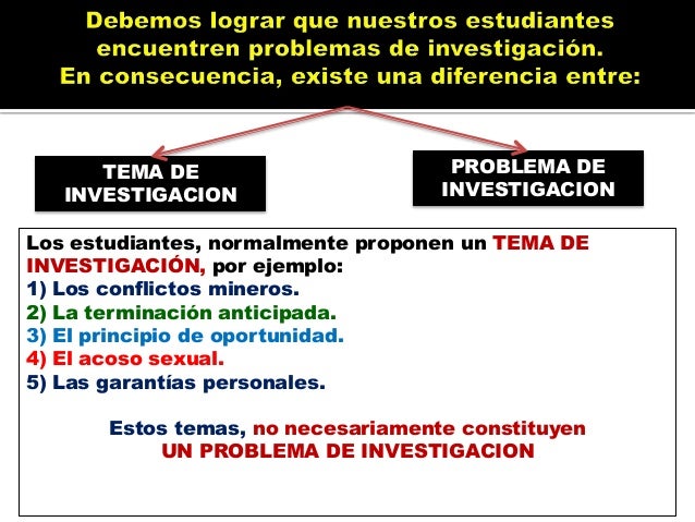 Investigacion en Derecho