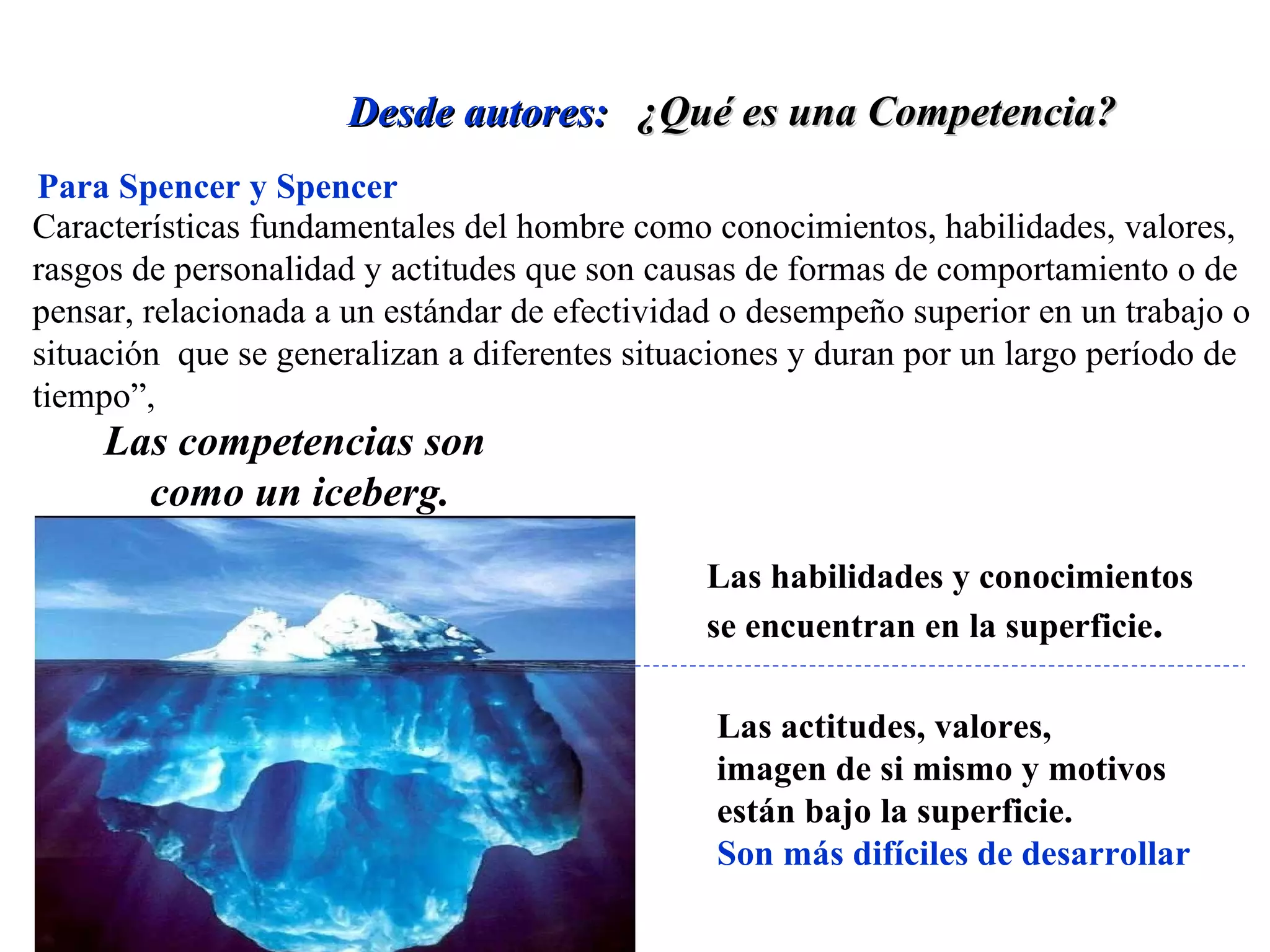 Desde autores: Las competencias son  como un iceberg. Las habilidades y conocimientos se encuentran en la superficie . Las actitudes, valores, imagen de si mismo y motivos están bajo la superficie. Son más difíciles de desarrollar Características fundamentales del hombre como conocimientos, habilidades, valores,  rasgos de personalidad y actitudes que son causas de formas de comportamiento o de  pensar, relacionada a un estándar de efectividad o desempeño superior en un trabajo o  situación  que se generalizan a diferentes situaciones y duran por un largo período de  tiempo”, Para Spencer y Spencer ¿Qué es una Competencia? 