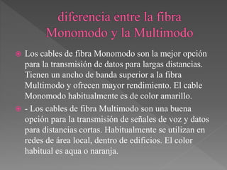  Los cables de fibra Monomodo son la mejor opción
para la transmisión de datos para largas distancias.
Tienen un ancho de banda superior a la fibra
Multimodo y ofrecen mayor rendimiento. El cable
Monomodo habitualmente es de color amarillo.
 - Los cables de fibra Multimodo son una buena
opción para la transmisión de señales de voz y datos
para distancias cortas. Habitualmente se utilizan en
redes de área local, dentro de edificios. El color
habitual es aqua o naranja.
 