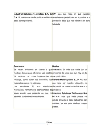 Industrial Solutions Technology S.A. de C.V: Más que nada en que nuestros
C.V :Si, contamos con la política ambiental desechos no perjudiquen en lo posible a la
dada por el gobierno.                          población, dado que nos hallamos en zona
                                               habitada.




Sanciones                                      Quejas
Se hacen revisiones en cuanto a que Semarnat: Si, más que nada por las
medidas toman para el menor uso posible emisiones de smog que aun hoy en día
de recursos, el como implementan el son producidas.
reciclaje, como tratan los desechos, los General Motors planta S.L.P: No, mas
materiales que ya no utilizaran.               que nada por nuestra ubicación, no
Las    sanciones     Si,   son     sanciones afectamos de manera considerable a la
monetarias, normalmente acompañadas de población
algún escrito que presente en que no Industrial Solutions Technology S.A.
estamos cumpliendo debidamente.                de C.V: Mas que nada puede ser
                                               debido al ruido al estar trabajando con
                                               metales, ya sea para realizar nuevas
                                               piezas.




                                      Página
                                      12
 