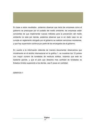 En base a estos resultados podemos observar que tanto las empresas como el
gobierno se preocupan por el cuidado del medio ambiente, las empresas están
concientes de que implementar nuevos métodos para la prevención del medio
ambiente no esta por demás, podemos observar que si en dado caso no se
cumple en reglamento otorgado por el gobierno se realizan sanciones monetarias,
y que hay supervisión continua por parte de los encargados de el gobierno.


En cuanto a la información obtenida de manera documental, observamos que
inicialmente en el ámbito internacional en la grafica 1, se muestran los 10 países
con mayor numero de toneladas de residuos solidos, notamos que este es
bastante grande, y que el país que desecha mas cantidad de toneladas es
Estados Unidos superando a los demás, casi 5 veces en cantidad.




GRAFICA 1




                                     Página
                                     13
 