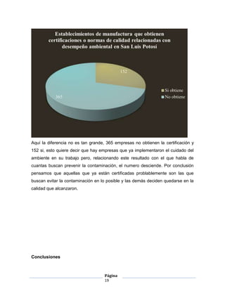 Aquí la diferencia no es tan grande, 365 empresas no obtienen la certificación y
152 si, esto quiere decir que hay empresas que ya implementaron el cuidado del
ambiente en su trabajo pero, relacionando este resultado con el que habla de
cuantas buscan prevenir la contaminación, el numero desciende. Por conclusión
pensamos que aquellas que ya están certificadas problablemente son las que
buscan evitar la contaminación en lo posible y las demás deciden quedarse en la
calidad que alcanzaron.




Conclusiones



                                    Página
                                    19
 