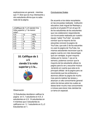 explicaciones en general, mientras        Conclusiones finales
que 11 dice que es muy interesante y
otro estudiante afirma que no sabe
nada de la página.                        De acuerdo a los datos recopilados
                                          en las encuestas realizada institución
                                          educativa José miguel de Restrepo y
¿Califique de 1 a 5 siendo 5 la           puerta en el grado 8*3 en el que 34
nota superior y 1 la menor                de los estudiantes de los estudiantes
nota?                                     que nos colaboraron respondiendo
5.0:       12          44%                con la encuesta realizada por nuestro
4.8:       1           1%
                                          equipo “saber YouTube” se puede
4.5:       3           3%
4.0:       14          46%                concluir que la mayoría de los
3.0:       3           3%                 estuantes conocen la pagina de
2.0:       1           1%                 YouTube, que solo 2 de los estuantes
1.0:       2           2%                 no usan la pagina de YouTube, los
                                          mismos estudiantes reconocen que la
                                          pagina cuenta con más desventajas
                                          que con ventajas, la gran mayoría
     10. Califique de 1                   visitas por lo menos 1 ves en la
             a5                           semana, podemos concluir que la
      siendo 5 la nota                    mayoría de los estudiante utilizan la
                                          pagina para la ver y escuchar música
      superior y 1 la…                    ,teniendo en cuenta que esta es la
              6 7                         principal utilidad de la pagina pero se
                      1                   recomienda que los profesores y
              5
                                          alumnos utilicen la pagina de mucho
              4           2
                  3                       mas para la realizar las tareas y
                                          alcanzar un alto conocimiento general
                                          sobre los temas sobre los cuales se
                                          desea tener mucho mas conocimiento
                                          o incluso para tener más claridad de
Observación                               un tema en especial.
12 Estudiantes decidieron calificar la
pagina en 5 ,1 estudiante en 4.8 ,3
estudiantes en 4.5, 14 estudiantes en
4 mientras que 3 estudiantes la
calificaron en 3, 1 estudiante en 2 y 2
Estudiantes en 1.
 