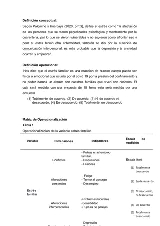 Definición conceptual:
Según Palomino y Huarcaya (2020, prrf.3), define el estrés como "la afectación
de las personas que se vieron perjudicadas psicológica y mentalmente por la
cuarentena, por lo que se vieron vulnerables y no supieron como afrontar eso y
peor si estas tenían otra enfermedad, también se dio por la ausencia de
comunicación interpersonal, es más probable que la depresión y la ansiedad
ocurran y empeoren.
Definición operacional:
Nos dice que el estrés familiar es una reacción de nuestro cuerpo puede ser
física o emocional que ocurrió por el covid 19 por la presión del confinamiento y
no poder darnos un abrazo con nuestras familias que viven con nosotros. El
cuál será medido con una encuesta de 15 ítems esto será medido por una
encuesta
(1) Totalmente de acuerdo, (2) De acuerdo, (3) Ni de acuerdo ni
desacuerdo, (4) En desacuerdo, (5) Totalmente en desacuerdo
Matriz de Operacionalización
Tabla 1
Operacionalización de la variable estrés familiar
Variable Dimensiones Indicadores
Escala de
medición
Conflictos
Alteraciones
personales
Alteraciones
interpersonales
Estrés
familiar
- Peleas en el entorno
familiar.
- Discusiones
- Lesiones
- Fatiga
- Temor al contagio
- Desempleo
-Problemas laborales
-Sensibilidad
-Ruptura de parejas
- Depresión
Escala likert
(1) Totalmente
deacuerdo
(2) En desacuerdo
(3) Ni deacuerdo,
ni desacuerdo
(4) De acuerdo
(5) Totalmente
desacuerdo
 