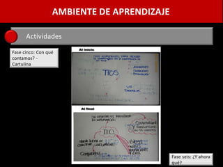 AMBIENTE DE APRENDIZAJE

      Actividades

Fase cinco: Con qué
contamos? -
Cartulina




                                            Fase seis: ¿Y ahora
                                            qué?
 