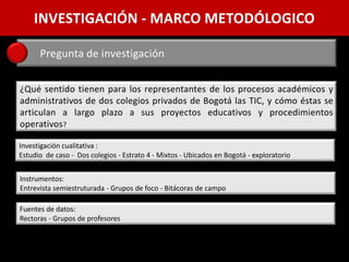 INVESTIGACIÓN - MARCO METODÓLOGICO

      Pregunta de investigación


¿Qué sentido tienen para los representantes de los procesos académicos y
administrativos de dos colegios privados de Bogotá las TIC, y cómo éstas se
articulan a largo plazo a sus proyectos educativos y procedimientos
operativos?

Investigación cualitativa :
Estudio de caso - Dos colegios - Estrato 4 - Mixtos - Ubicados en Bogotá - exploratorio


Instrumentos:
Entrevista semiestruturada - Grupos de foco - Bitácoras de campo

Fuentes de datos:
Rectoras - Grupos de profesores
 