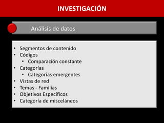 INVESTIGACIÓN

      Análisis de datos


• Segmentos de contenido
• Códigos
   • Comparación constante
• Categorías
   • Categorías emergentes
• Vistas de red
• Temas - Familias
• Objetivos Específicos
• Categoría de misceláneos
 
