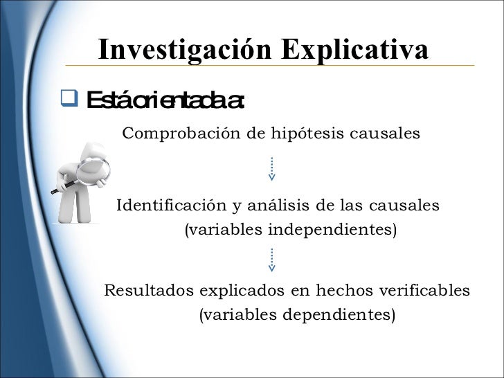 Investigacion explicativa Investigacion explicativa