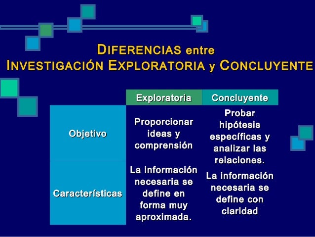 Investigacion exploratoria y_concluyente