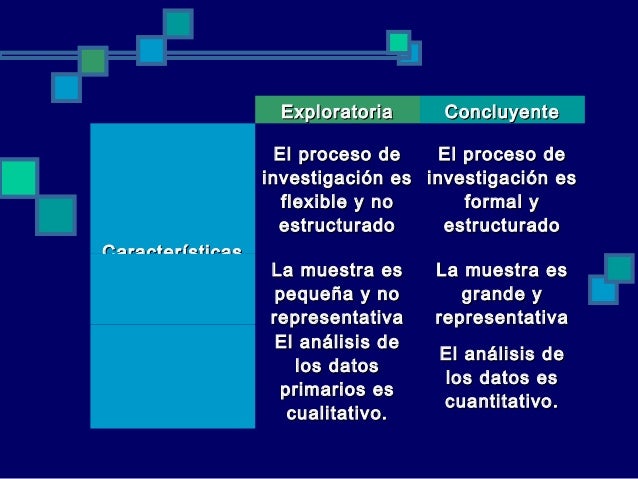 Investigacion exploratoria y_concluyente
