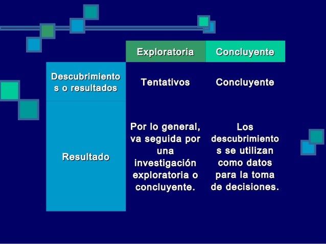 Investigacion exploratoria y_concluyente