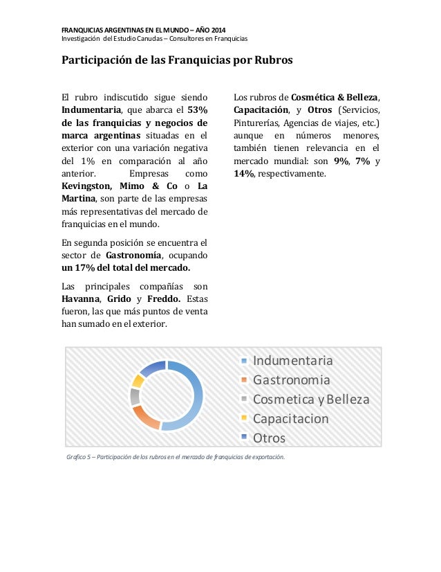 Franquicias Argentinas en el Mundo- Investigación anual Franquicias Argentinas en el Mundo- Investigación anual