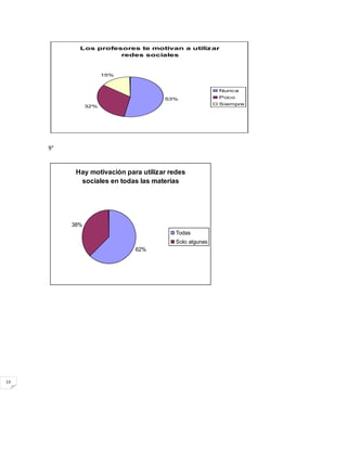 Investigacion final[1]examen