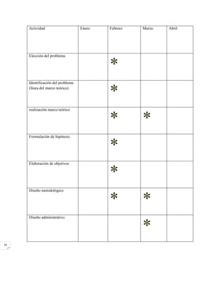 Investigacion final[1]examen