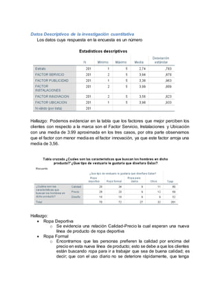 Datos Descriptivos de la investigación cuantitativa
Los datos cuya respuesta en la encuesta es un número
Hallazgo: Podemos evidenciar en la tabla que los factores que mejor perciben los
clientes con respecto a la marca son el Factor Servicio, Instalaciones y Ubicación
con una media de 3.99 aproximada en los tres casos, por otra parte observamos
que el factor con menor media es el factor innovación, ya que este factor arroja una
media de 3,56.
Hallazgo:
 Ropa Deportiva
o Se evidencia una relación Calidad-Precio la cual esperan una nueva
línea de producto de ropa deportiva
 Ropa Formal
o Encontramos que las personas prefieren la calidad por encima del
precio en esta nueva línea de producto; esto se debe a que los clientes
están buscando ropa para ir a trabajar que sea de buena calidad; es
decir; que con el uso diario no se deteriore rápidamente, que tenga
 
