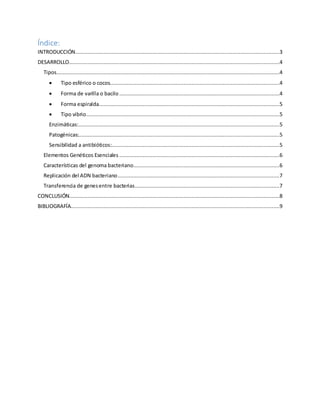 Índice: 
INTRODUCCIÓN ..................................................................................................................................3 
DESARROLLO ......................................................................................................................................4 
Tipos ..............................................................................................................................................4 
 Tipo esférico o cocos............................................................................................................4 
 Forma de varilla o bacilo ......................................................................................................4 
 Forma espiralda. ..................................................................................................................5 
 Tipo vibrio ...........................................................................................................................5 
Enzimáticas: ................................................................................................................................5 
Patogénicas:................................................................................................................................5 
Sensibilidad a antibióticos:...........................................................................................................5 
Elementos Genéticos Esenciales ......................................................................................................6 
Características del genoma bacteriano .............................................................................................6 
Replicación del ADN bacteriano .......................................................................................................7 
Transferencia de genes entre bacterias ............................................................................................7 
CONCLUSIÓN......................................................................................................................................8 
BIBLIOGRAFÍA.....................................................................................................................................9 
 