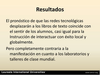 ResultadosEl pronóstico de que las redes tecnológicas desplazarán a los libros de texto coincide con el sentir de los alumnos, casi igual para la Instrucción de interactuar con éxito local y globalmente.Pero completamente contraria a la manifestación en cuanto a los laboratorios y talleres de clase mundial.