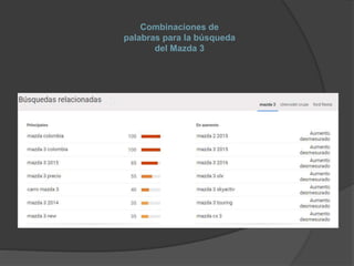 Combinaciones de
palabras para la búsqueda
del Mazda 3
 