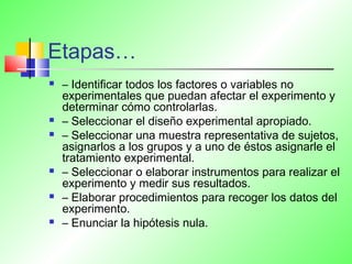 Etapas…
 – Identificar todos los factores o variables no
experimentales que puedan afectar el experimento y
determinar cómo controlarlas.
 – Seleccionar el diseño experimental apropiado.
 – Seleccionar una muestra representativa de sujetos,
asignarlos a los grupos y a uno de éstos asignarle el
tratamiento experimental.
 – Seleccionar o elaborar instrumentos para realizar el
experimento y medir sus resultados.
 – Elaborar procedimientos para recoger los datos del
experimento.
 – Enunciar la hipótesis nula.
 