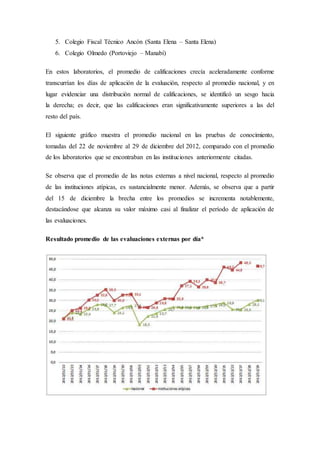5. Colegio Fiscal Técnico Ancón (Santa Elena – Santa Elena)
6. Colegio Olmedo (Portoviejo – Manabí)
En estos laboratorios, el promedio de calificaciones crecía aceleradamente conforme
transcurrían los días de aplicación de la evaluación, respecto al promedio nacional, y en
lugar evidenciar una distribución normal de calificaciones, se identificó un sesgo hacia
la derecha; es decir, que las calificaciones eran significativamente superiores a las del
resto del país.
El siguiente gráfico muestra el promedio nacional en las pruebas de conocimiento,
tomadas del 22 de noviembre al 29 de diciembre del 2012, comparado con el promedio
de los laboratorios que se encontraban en las instituciones anteriormente citadas.
Se observa que el promedio de las notas externas a nivel nacional, respecto al promedio
de las instituciones atípicas, es sustancialmente menor. Además, se observa que a partir
del 15 de diciembre la brecha entre los promedios se incrementa notablemente,
destacándose que alcanza su valor máximo casi al finalizar el período de aplicación de
las evaluaciones.
Resultado promedio de las evaluaciones externas por día*
 