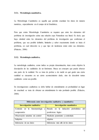 9
3.5.1. Metodología cuantitativa.
La Metodología Cuantitativa es aquella que permite examinar los datos de manera
numérica, especialmente en el campo de la Estadística.
Para que exista Metodología Cuantitativa se requiere que entre los elementos del
problema de investigación exista una relación cuya Naturaleza sea lineal. Es decir, que
haya claridad entre los elementos del problema de investigación que conforman el
problema, que sea posible definirlo, limitarlos y saber exactamente donde se inicia el
problema, en cual dirección va y que tipo de incidencia existe entre sus elementos.
(Palacios, 2006)
3.5.2. Metodología cualitativa.
La metodología cualitativa, como indica su propia denominación, tiene como objetivo la
descripción de las cualidades de un fenómeno. Busca un concepto que pueda abarcar
una parte de la realidad. No se trata de probar o de medir en qué grado una cierta
cualidad se encuentra en un cierto acontecimiento dado, sino de descubrir tantas
cualidades como sea posible.
En investigaciones cualitativas se debe hablar de entendimiento en profundidad en lugar
de exactitud: se trata de obtener un entendimiento lo más profundo posible. (Palacios,
2006)
Diferencia entre investigación cualitativa y cuantitativa
Investigación cualitativa Investigación cuantitativa
Centrada en la fenomenología y
comprensión
Basada en la inducción pirobalística del
positivismo lógico
Observación naturista sin control Medición penetrante y controlada
Subjetiva objetiva
Inferencias de sus datos Inferencias más allá de los datos
 