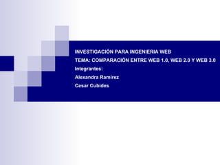 INVESTIGACIÓN PARA INGENIERIA WEB TEMA: COMPARACIÓN ENTRE WEB 1.0, WEB 2.0 Y WEB 3.0 Integrantes: Alexandra Ramírez Cesar Cubides 