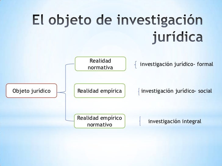 metodos de la investigacion juridica