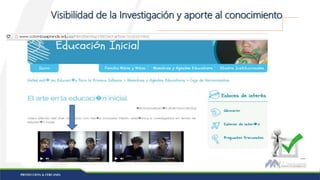 Visibilidad de la Investigación y aporte al conocimiento
 