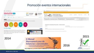 Promoción eventos internacionales
2014
2015
2016
 