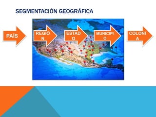 SEGMENTACIÓN GEOGRÁFICA
PAÍS
REGIÓ
N
ESTAD
O
MUNICIPI
O
COLONI
A
 