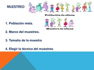 MUESTREO
1. Población meta.
2. Marco del muestreo.
3. Tamaño de la muestra
4. Elegir la técnica del muestreo
 